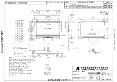 وحدة LCD مسننة احترافية ، شاشة عرض Oled رسومي 3.3 فولت