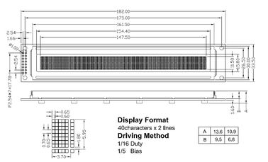 STN 40x2 أحادية اللون Lcd وحدة العرض انخفاض استهلاك الطاقة RYB4002A