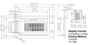 شاشة عرض LCD احترافية 8 × 2 شخصية ، إضاءة خلفية LED بيضاء RYB0802A
