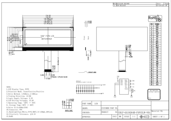 5 بوصة FSTN وحدات LCD الرسومية 192 * 64 5.06 COG مع UC1698U