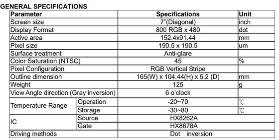 7 بوصة TFT INNOLUX شاشة LCD 800 * RGB * 480 WVGA 40 PIN واجهة TTL