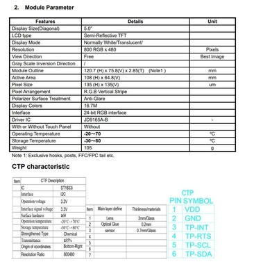 5 بوصات TFT LCD نصف عاكسة 800*RGB*480 عرض حر مع JD9165A-B CTP