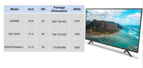 65'' 75' 86' اللوحة البيضاء التفاعلية المؤتمر الذكي اللوحة البيضاء التفاعلية