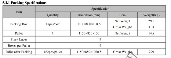 43'' LCD Module TFT 1920*RGB*1080 واجهة LVDS صغيرة شاشة كبيرة PANDA CC430LV2D 100% استبدال