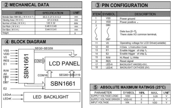 120*32 وحدات شاشة LCD الرسومية Stn إيجابية صفراء/خضراء Transflective Sbn1661 مع ضوء خلفي 6h