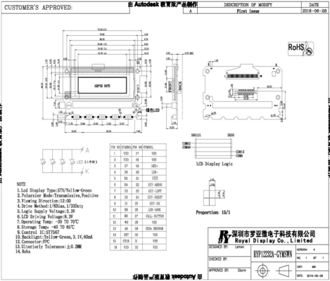 122 * 32 وحدات LCD الرسومية ST7567 الأصفر الأخضر مع الضوء الخلفي 12H عرض صناعي درجة حرارة واسعة
