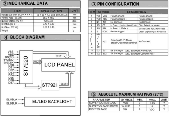 128 * 32 وحدة LCD الرسومية مع ST7921 الضوء الخلفي 3.3 فولت لون أحادي اللون قابلة للتخصيص الشاشة الصناعية