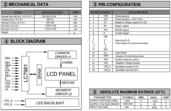 160 * 80 وحدة LCD الرسومية حجم كبير FSTN مع الضوء الخلفي 5.25v درجة حرارة واسعة LC7981 شاشة عرض صناعية
