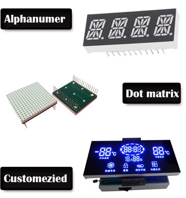 شاشة LED من 0.28 بوصة إلى 4 بوصة 7 أجزاء ، شاشة LED مقطعية من 1 إلى 6 أرقام