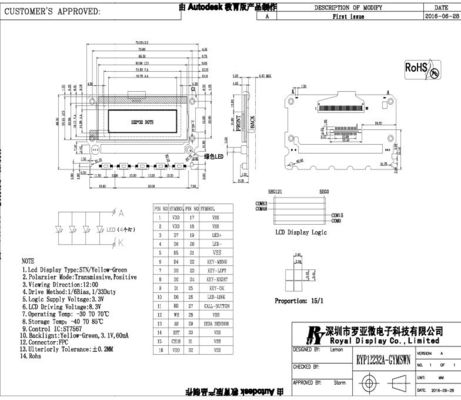 Stn Yg 122X32dots COB 3.3V أصفر وأخضر وحدة عرض LCD أحادية اللون