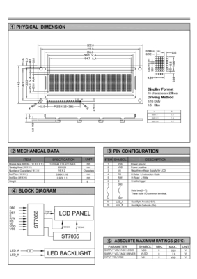 16 * 2 وحدات ستان LCD ذات الحجم الكبير الزرقاء السلبية أحمر أحمر مع IC ST7065
