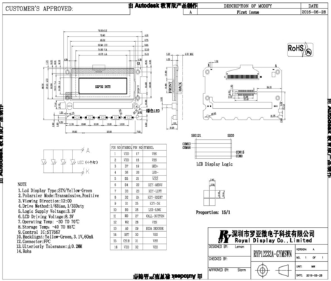 122 * 32 STN الرسومات الصفراء الخضراء وحدات LCD مخصصة مع ST7567 IC 3.3V