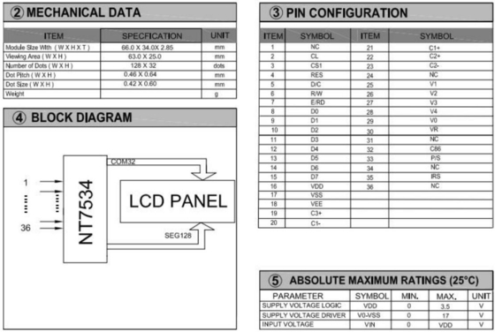 128 * 32 لوحة LCD الوحدة NT7534 مع إضاءة خلفية FPC جهاز توصيل العرض الصناعي