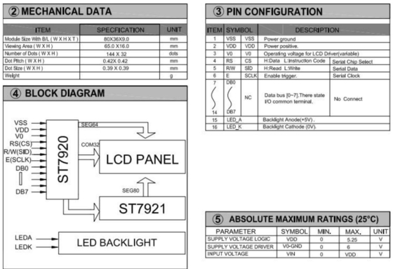 144 * 32 وحدة LCD الرسومية مع ST7920/ST7921 LED الضوء الخلفي العرض الصناعي