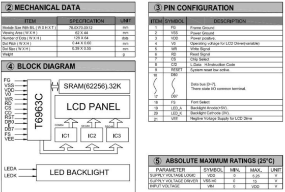 128 * 64 وحدة LCD الرسومية STN T6963C مع الضوء الخلفي الشاشة الصناعية أحادية اللون قابلة للتخصيص