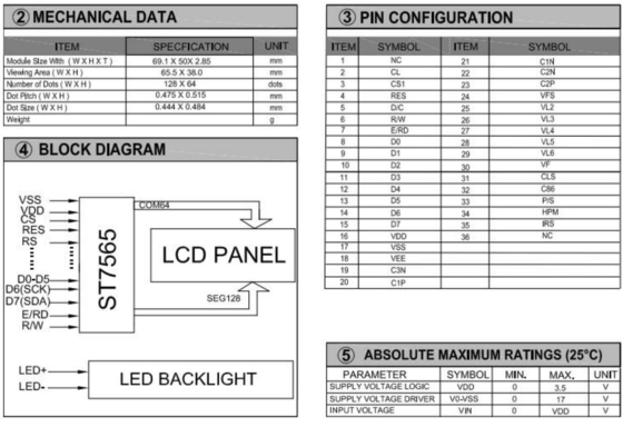 128 * 64 وحدة LCD الرسومية واجهة FPC ST7565 3.3v عرض صناعي لدرجة حرارة واسعة