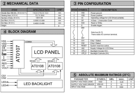 حجم كبير 128 * 64 لوحة LCD الرسومية وحدة 20 دبوس أحمر أحمر مع الجهاز المحرك الالكتروني الضوء الخلفي العرض الصناعي تخصيص