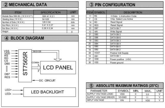 128 * 64 وحدة LCD الرسومية FPC رمادي FSTN عاكسة حرارة واسعة 12H ST7565R مع العرض الصناعي الضوء الخلفي