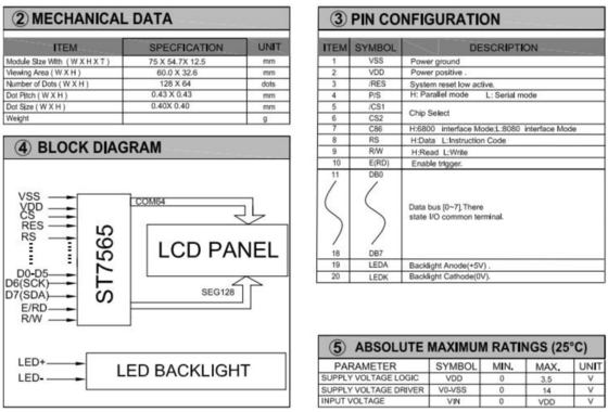 128 * 64 وحدات STN LCD الرسومية مع ضوء LED خلفي أحمر أحمر 20 دبوس ST7565 3.5v شاشة صناعية