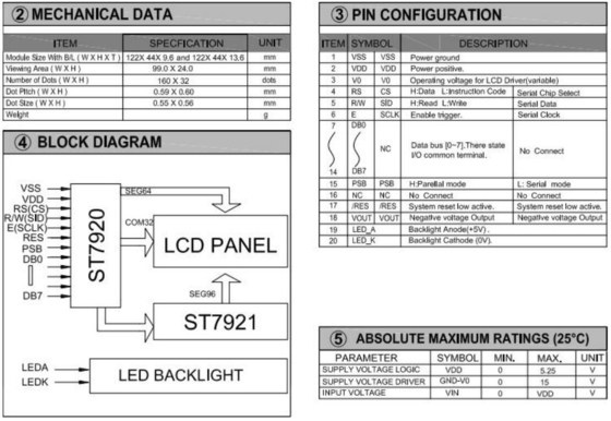160*32 وحدات LCD الرسومية FSTN حجم كبير ST7920/ST7921 عرض صناعي ذات درجة حرارة واسعة قابلة للتخصيص