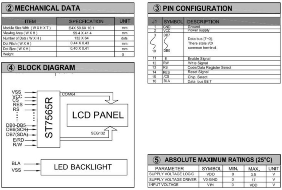 160 * 32 وحدات LCD الرسومية STN إيجابية 6H درجة حرارة تشغيل واسعة مع العرض الصناعي الضوء الخلفي