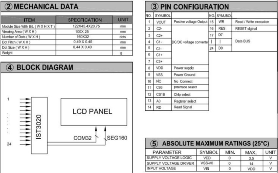160*32 وحدة LCD الرسومية FSTN 6H العرض الصناعي الإيجابي العاكس الدرجة الحرارية العريضة