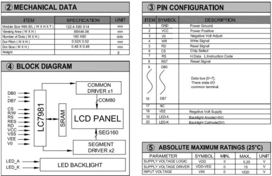 160 * 80 وحدات LCD الرسومية FSTN LC7981 5.25v مع الضوء الخلفي عرض صناعي