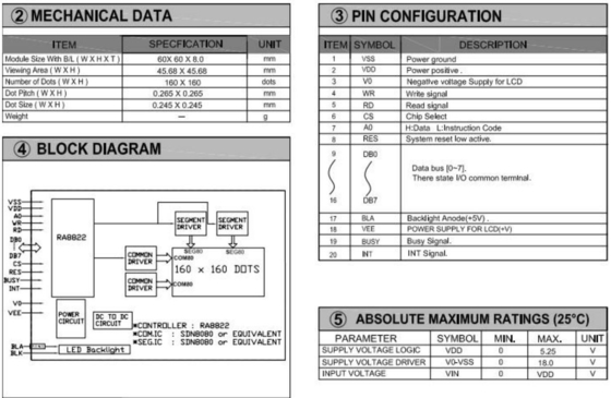 160*160 وحدة LCD الرسومية المربعة مع ضوء خلفي PCB NT7701 شاشة عرض صناعية ذات درجة حرارة واسعة