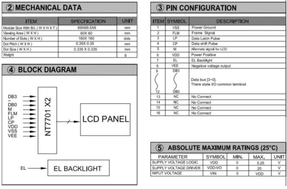 160*160 وحدة LCD الرسومية FSTN 6H 12H NT7701 مع الضوء الخلفي الحرارة العريضة رابط PIN العرض الصناعي تخصيص