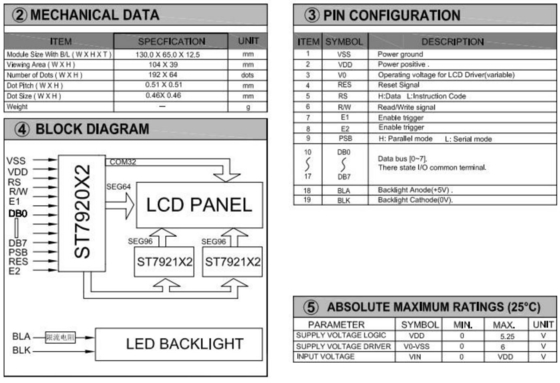 192 * 64 STN الرسومات وحدة LCD ST7920 مع الضوء الخلفي PCB وحدة LCD العرض الصناعي