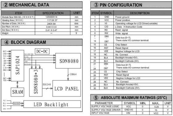 240 * 64 وحدات FSTN LCD الرسومية مع شاشة عرض صناعية PCB كبيرة الحجم