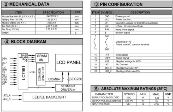 256 * 64 وحدات LCD الرسومية STN الأصفر الأخضر 6H العرض الصناعي الإيجابي