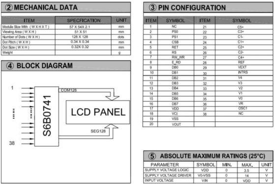 128*128 وحدة LCD الرسومية STN صفراء خضراء درجة حرارة واسعة 6H الشاشة الصناعية