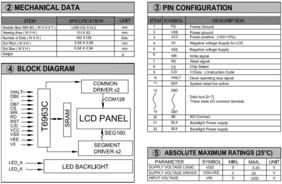 160 * 128 لوحة LCD الرسومية 6H 12H مع إضاءة خلفية T6963C STN شاشة تصميم صناعية أحادية اللون