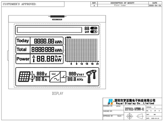 128 * 16 نقطة FSTN وحدات LCD مخصصة 6H مع ST7565P درجة حرارة واسعة لبرنامج UPS Inverter الضوئي