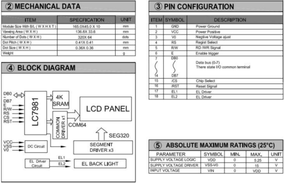 320*64 ستان غرافيك LCD Module حجم كبير LC7981 العرض الصناعي مع الضوء الخلفي