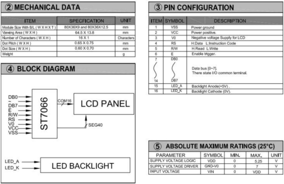 16*1 1601 STN وحدة LCD ذات الطابع ST7066 مع شاشة عرض صناعية مضاءة
