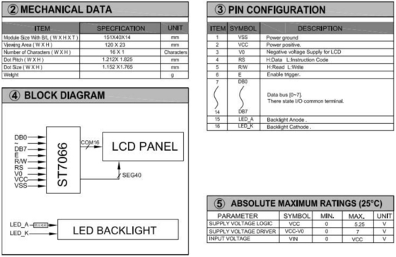حجم كبير 1601 16 * 1 وحدات شاشة LCD الحرف مع شاشة عرض صناعية PCB مضاءة