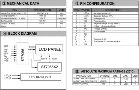 20*2 2002 وحدات شاشة LCD ذات الأحرف الكبيرة الحجم العريض درجة الحرارة الصناعية