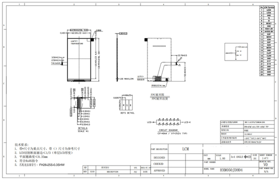 5' 720 * RGB * 1280 جميع عرض واجهة Mipi Ili9881c IC TFT LCD