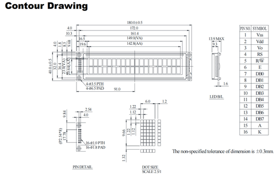 20*2 FSTN STN الحرف أحادي اللون ST7066U الحرارة العريضة وحدات LCD