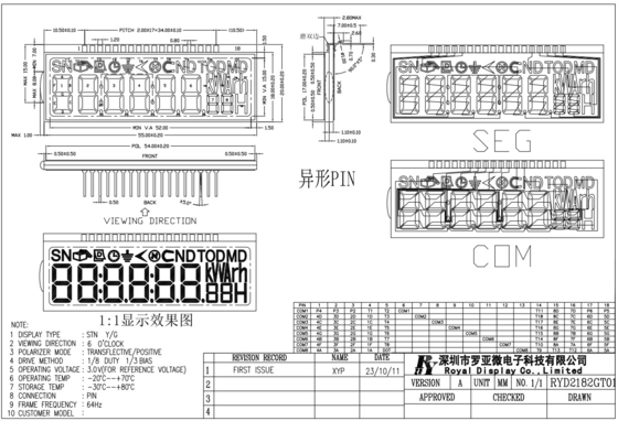 Stn الأصفر الأخضر المنعكس الإيجابي لمتر الدبوس LCD Module Industrial